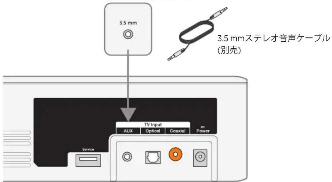3.5 mm 3.5 mmステレオ音声ケーブル (別売) TV Input AUX Optical Coaxial = Power Service