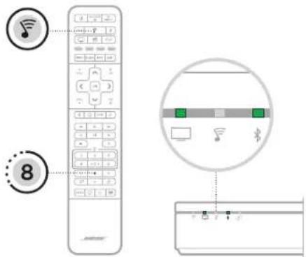 BOSE Surround 700 - Förbered för ADAPTiQ-ljudkalibrering - 1