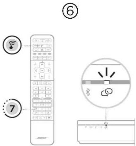 BOSE Surround 700 - Aufstellen der rückwärtigen Lautsprecher und drahtlosen Receiver - 1