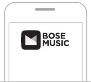 BOSE Surround 700 - METODE 1 - 1
