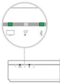 Diagram showing a circular device with labeled indicators including green and white bars, a Wi-Fi symbol, and a battery with connection points.