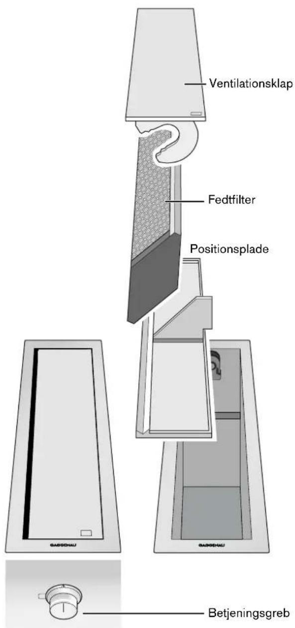 GAGGENAU VL414111 - Miljøvenlig bortskaffelse - 1