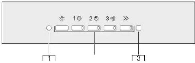 1 2 3 >> 1 3