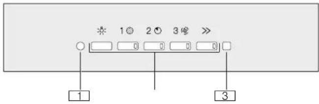 1 2 3 >> 1 3