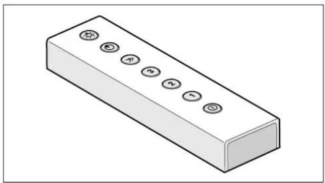 GAGGENAU AC472181 - Kauko-ohjain - 1