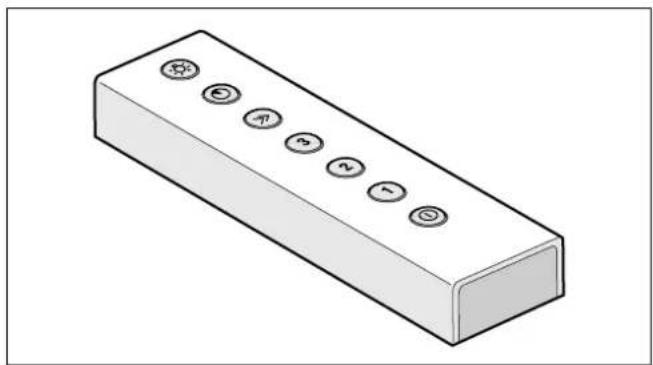 GAGGENAU AC472181 - Fjernbetjening - 1