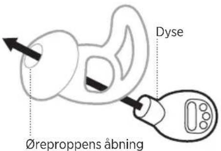 BOSE Sleepbuds II - SKIFT ∅REPROPPER - 2