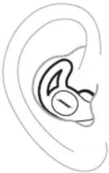 BOSE Sleepbuds II - SLUK - 6