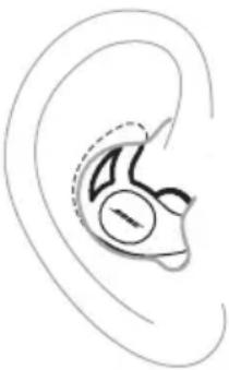 BOSE Sleepbuds II - SLUK - 4