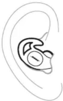 BOSE Sleepbuds II - SLUK - 5