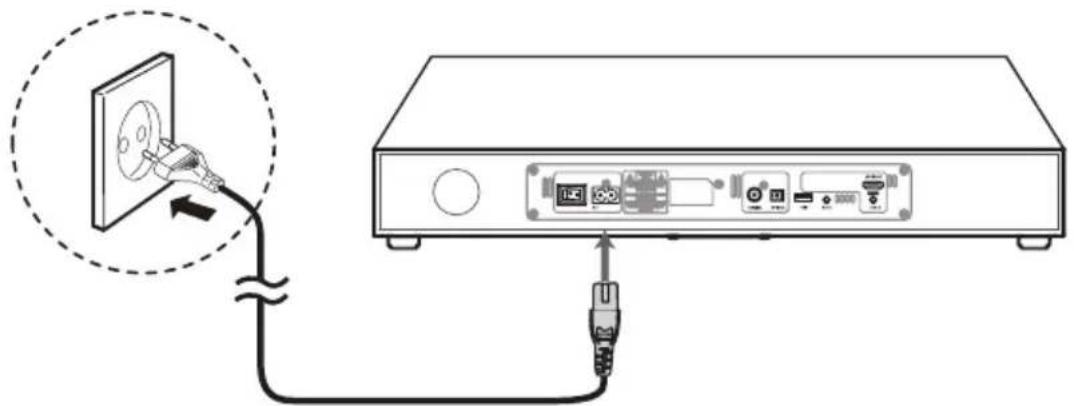 SILVERCREST SBS 60 B2 - - Connection to power socket - 1