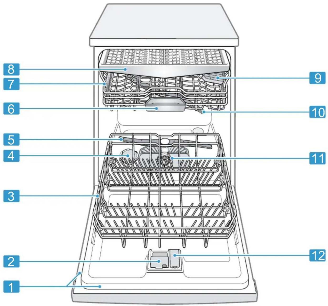 SIEMENS SN65EX68CE - Apparat - 1