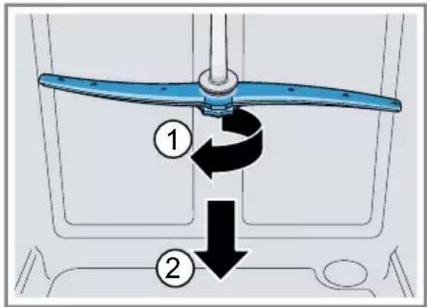BOSCH SMV6ECX51E - Rengøring af spulearme - 1