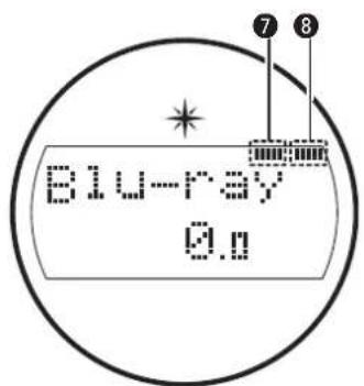 Blu-ray 0.n