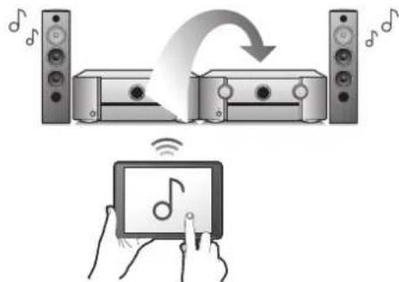 Diagram illustrating audio playback and recording process with speaker, CD, and tablet screen icons