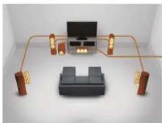 MARANTZ AV8805 - Connections Playback Settings Tips Appendix - 2