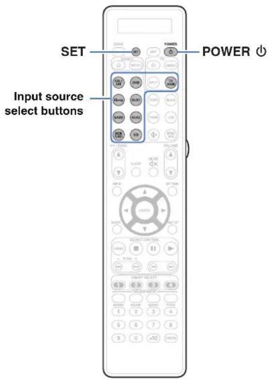 SET POWER Input source select buttons