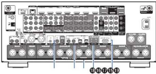 Diagram of an electronic device rack with labeled ports and connectors, showing numbered labels 18 to 19.