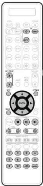 Front view of a remote control with labeled buttons and function keys