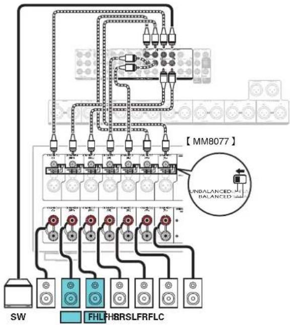 MARANTZ AV8805 - ■ Example connections when using front wide speakers - 9