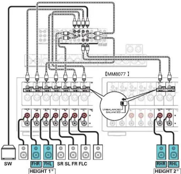 MARANTZ AV8805 - ■ Example connection when using two sets of height speakers - 3