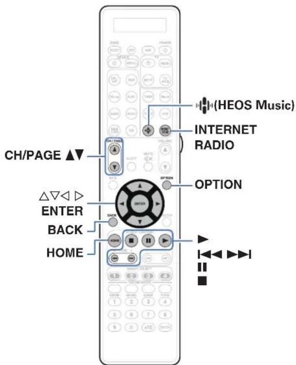 CH/PAGE ▲▼ △▽◀ ▷ ENTER BACK HOME (HEOs Music) INTERNET RADIO OPTION