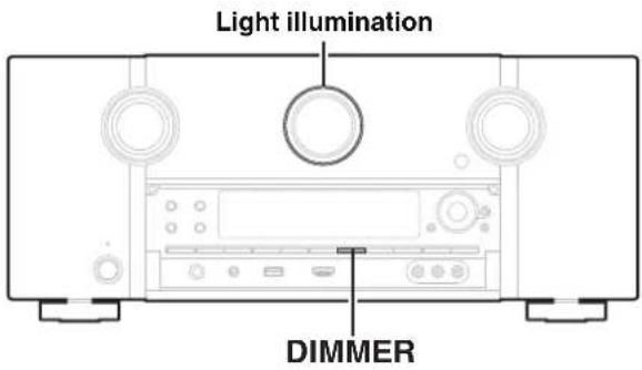Light illumination DIMMER