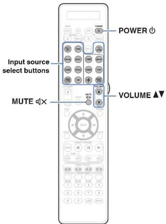 Input source select buttons MUTE ◇× POWER ⏻ VOLUME ▲▼
