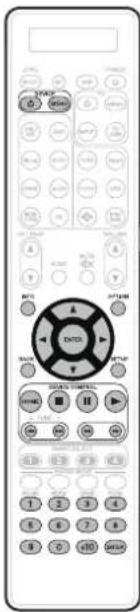 Front view of a remote control with labeled buttons and function keys