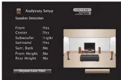 Audyssey Setup Speaker Detection Front :Yes Center :Yes Subwoofer :1 spkr Surround :Yes Surr, Back :No Front Height :No Rear Height :No Repeat Last Test