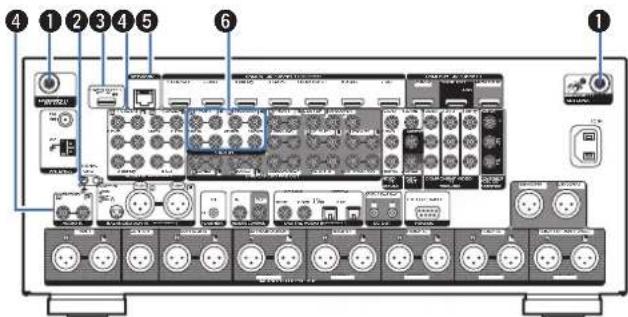 Labeled diagram of a computer rack with numbered components and ports, showing internal layout and connections.