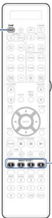 MARANTZ AV8805 - ZONE SELECT - 1