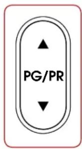 PG/PR