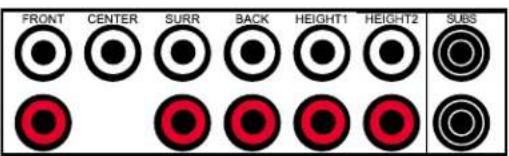 FRONT CENTER SURR BACK HEIGHT1 HEIGHT2 SUBS