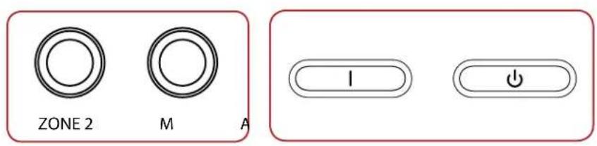 Anthem AVM 60 - POWER ON / OFF AND VOLUME - 1