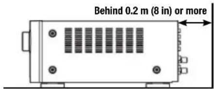 Behind 0.2 m (8 in) or more