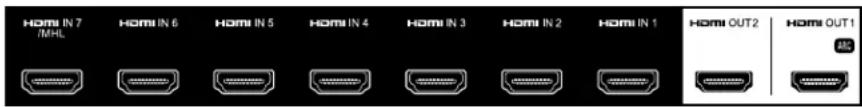 HOMI IN 7 /MHL HOMI IN 6 HOMI IN 5 HOMI IN 4 HOMI IN 3 HOMI IN 2 HOMI IN 1 HOMI OUT2 HOMI OUT1 ABG