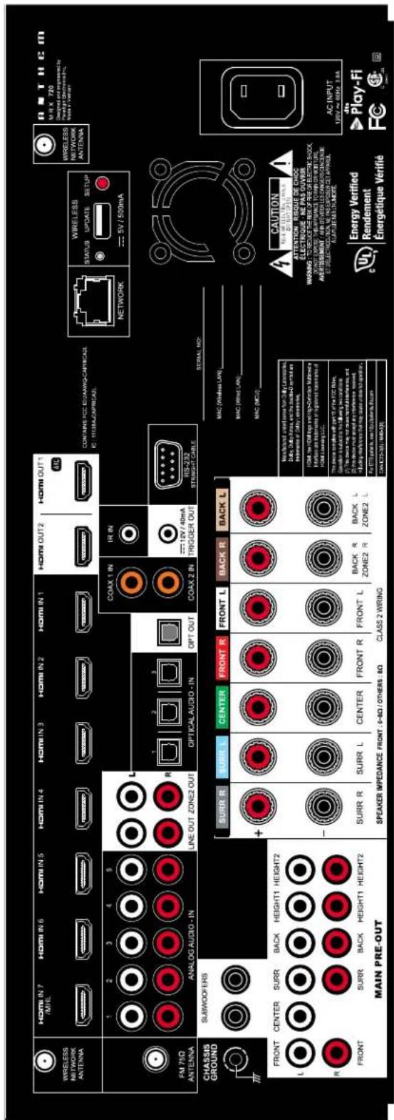 WIRELESS NETWORK ANTENNA HOME IN 7 MHL HOME IN 6 HOME IN 5 HOME IN 4 HOME IN 3 HOME IN 2 HOME IN 1 HOME OUT2 HOME OUT1 ANS CONTAINS FCC EQ/AAWG-CAPRBCAL IC: 1113MACAPRBCAL FM 750 ANTENNA 1 2 3 4 5 LINE OUT ZONE2 OUT OPTICAL AUDIO - IN OPT OUT COAX 1 IN IR IN COAX 2 IN == 12V / 40mA TRIGGER OUT RS-232 STRAIGHT CABLE CHASSIS GROUND SUBWOOFERS FRONT CENTER SURR BACK HEIGHT1 HEIGHT2 L R FRONT SURR BACK HEIGHT1 HEIGHT2 MAIN PRE-OUT SURR R SURR L CENTER FRONT R FRONT L BACK R BACK L + - SURR R SURR L CENTER FRONT R FRONT L BACK R BACK L BACK ZONE2 R BACK ZONE2 L SPEAKER IMPEDANCE FRONT: 6-8Ω / OTHERS: 8Ω CLASS 2 WIRING MAC (Wireless LAN) _ MAC (Wind LAN) _ MAC (MGA) _ Manufactured, unit service for Daily Laboratories, Daily, Daily Areas, and the outside of each is independent of Daily dimensions. HDMI, the HDMI logo and High-Condition Material is independent in registered information of HDMI, Leveling LLC. The device consists of part of the FDC RFs, Capacitor is an abductor the following specifications: (1) The device may be closed, turn open, or open; (2) If the device is closed, turn open, or open; (3) If the device is closed, turn open, or open; (4) If the device is closed, turn open, or open; (5) If the device is closed, turn open, or open; (6) If the device is closed, turn open, or open; (7) If the device is closed, turn open, or open; (8) If the device is closed, turn open, or open; (9) If the device is closed, turn open, or open; (10) If the device is closed, turn open, or open; (11) If the device is closed, turn open, or open; (12) If the device is closed, turn open, or open; (13) If the device is closed, turn open, or open; (14) If the device is closed, turn open, or open; (15) If the device is closed, turn open, or open; (16) If the device is closed, turn open, or open; (17) If the device is closed, turn open, or open; (18) If the device is closed, turn open, or open; (19) If the device is closed, turn open, or open; (20) If the device is closed, turn open, or open; (21) If the device is closed, turn open, or open; (22) If the device is closed, turn open, or open; (23) If the device is closed, turn open, or open; (24) If the device is closed, turn open, or open; (25) If the device is closed, turn open, or open; (26) If the device is closed, turn open, or open; (27) If the device is closed, turn open, or open; (28) If the device is closed, turn open, or open; (29) If the device is closed, turn open, or open; (30) If the device is closed, turn open, or open; (31) If the device is closed, turn open, or open; (32) If the device is closed, turn open, or open; (33) If the device is closed, turn open, or open; (34) If the device is closed, turn open, or open; (35) If the device is closed, turn open, or open; (36) If the device is closed, turn open, or open; (37) If the device is closed, turn open, or open; (38) If the device is closed, turn open, or open; (39) If the device is closed, turn open, or open; (40) If the device is closed, turn open, or open; (41) If the device is closed, turn open, or open; (42) If the device is closed, turn open, or open; (43) If the device is closed, turn open, or open; (44) If the device is closed, turn open, or open; (45) If the device is closed, turn open, or open; (46) If the device is closed, turn open, or open; (47) If the device is closed, turn open, or open; (48) If the device is closed, turn open, or open; (49) If the device is closed, turn open, or open; (50) If the device is closed, turn open, or open; (51) If the device is closed, turn open, or open; (52) If the device is closed, turn open, or open; (53) If the device is closed, turn open, or open; (54) If the device is closed, turn open, or open; (55) If the device is closed, turn open, or open; (56) If the device is closed, turn open, or open; (57) If the device is closed, turn open, or open; (58) If the device is closed, turn open, or open; (59) If the device is closed, turn open, or open; (60) If the device is closed, turn open, or open; (61) If the device is closed, turn open, or open; (62) If the device is closed, turn open, or open; (63) If the device is closed, turn open, or open; (64) If the device is closed, turn open, or open; (65) If the device is closed, turn open, or open; (66) If the device is closed, turn open, or open; (67) If the device is closed, turn open, or open; (68) If the device is closed, turn open, or open; (69) If the device is closed, turn open, or open; (70) If the device is closed, turn open, or open; (71) If the device is closed, turn open, or open; (72) If the device is closed, turn open, or open; (73) If the device is closed, turn open, or open; (74) If the device is closed, turn open, or open; (75) If the device is closed, turn open, or open; (76) If the device is closed, turn open, or open; (77) If the device is closed, turn open, or open; (78) If the device is closed, turn open, or open; (79) If the device is closed, turn open, or open; (80) If the device is closed, turn open, or open; (81) If the device is closed, turn open, (82) If the device is closed, (83) (84) (85) (86) (87) (88) (89) (90) (91) (92) (93) (94) (95) (96) (97) (98) (99) (100)