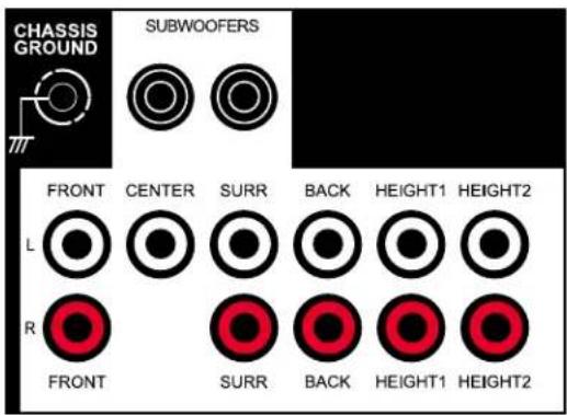 CHASSIS GROUND SUBWOOFERS FRONT CENTER SURR BACK HEIGHT1 HEIGHT2 L R FRONT SURR BACK HEIGHT1 HEIGHT2