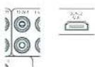 ARCAM AV40 - Zone 2 Anschlüsse (AVR20, AVR30, AV40) - 1