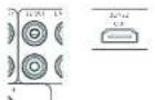 ARCAM AV40 - Разъемы Зона 2 (AVR20, AVR30, AV40) - 1