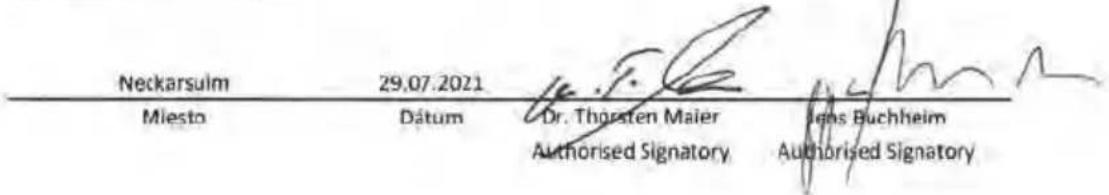 Neckarsulm Miesto 29.07.2021 Datum Dr. Thorsten Maier Authorised Signatory Jens Buchheim Authorised Signatory