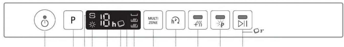 P S 10 h MULTI ZONE hΩ +∞ P 3°