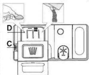 Diagram of a washing machine with labeled parts and component illustrations