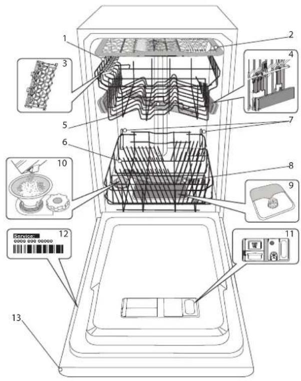 BAUKNECHT BSIO 3O35 PFE X CH - PRODUKTBESCHREIBUNG - 1
