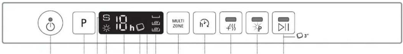P S 10 h MULTI ZONE h +3 P 3"