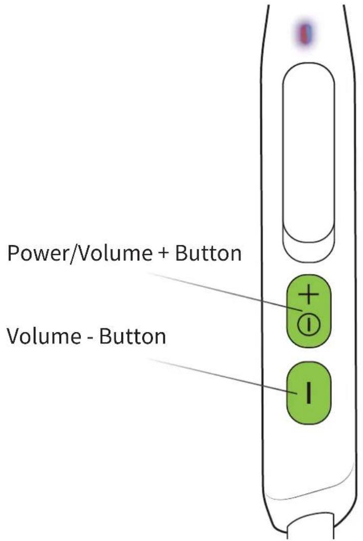 Power/Volume + Button Volume - Button