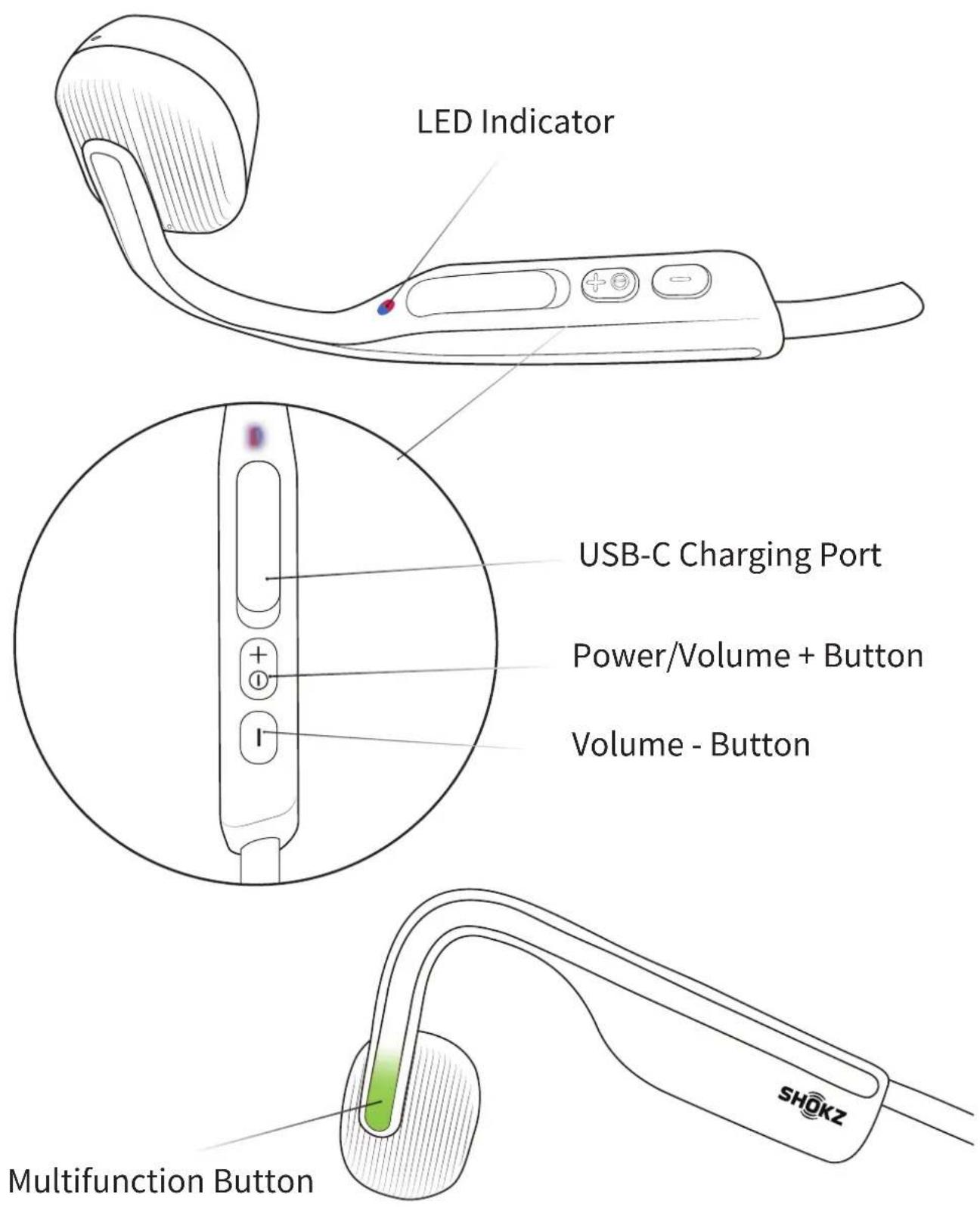 LED Indicator USB-C Charging Port Power/Volume + Button Volume - Button Multifunction Button