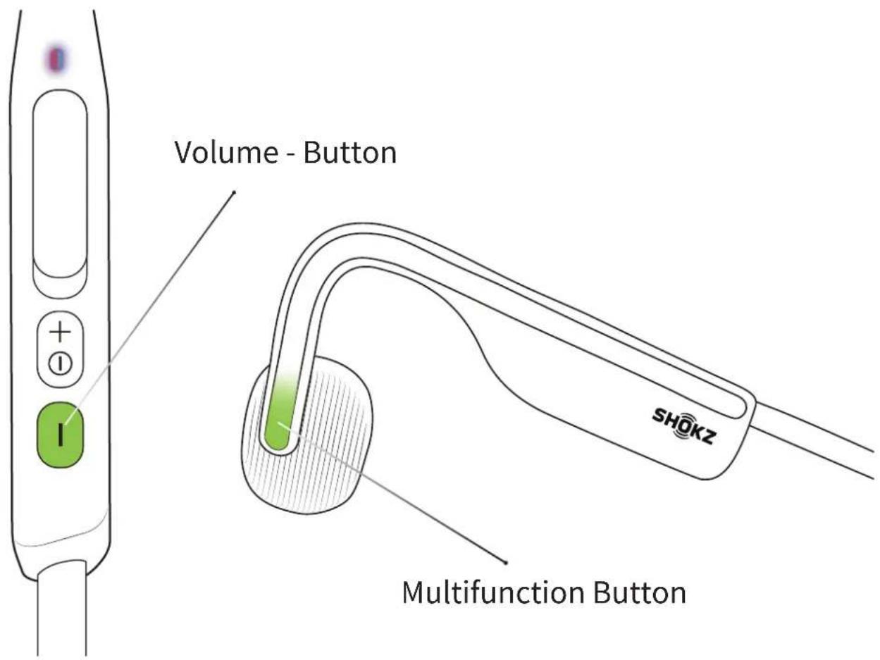Volume - Button SHOKZ Multifunction Button