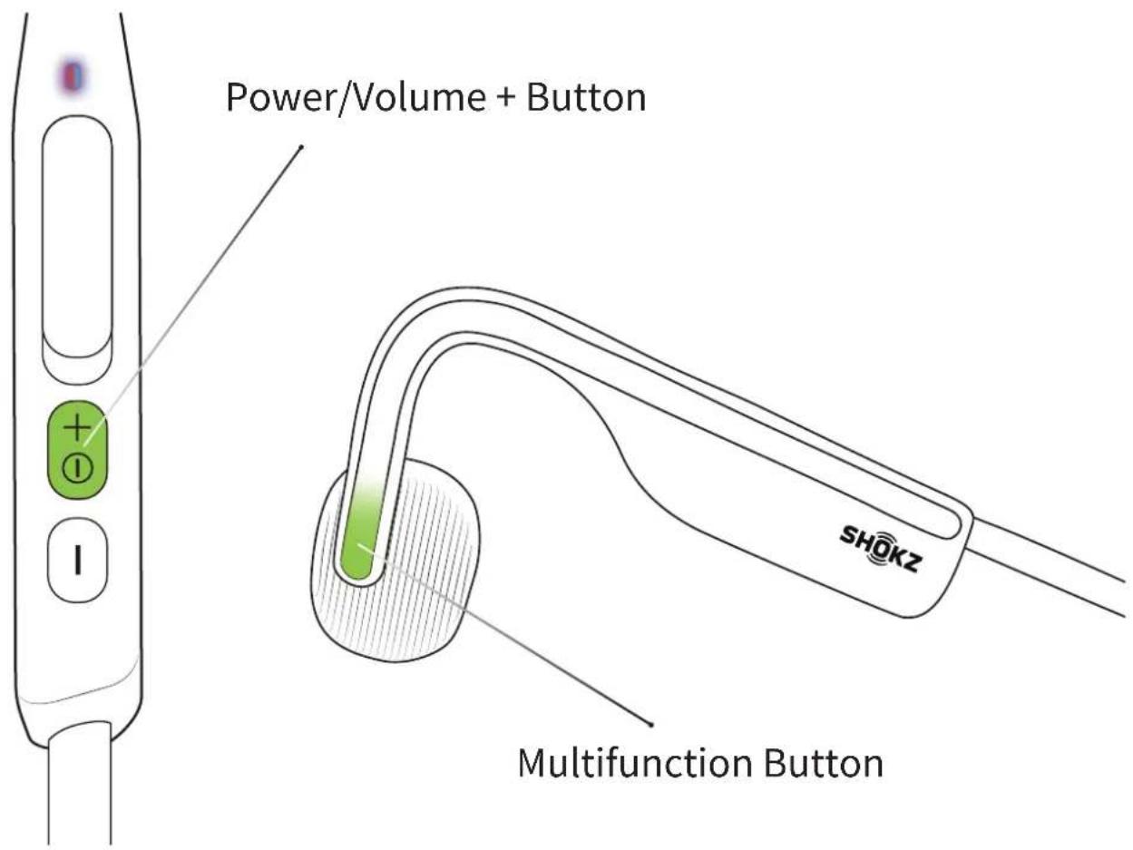 Power/Volume + Button SHOKZ Multifunction Button